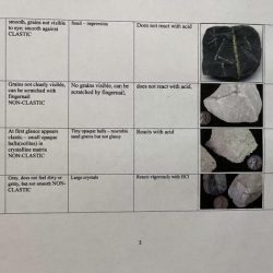 Physical geology lab manual answers