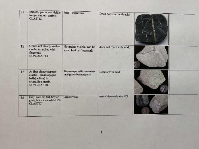 Physical geology lab manual answers