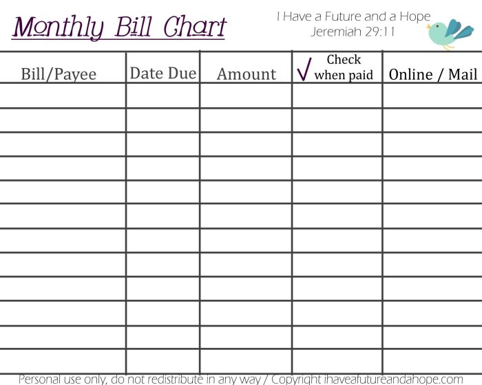 Checklist pay bills spreadsheet fillable worksheet paying schedule bloggers demir consulting calendars checklists trackers artisan oyungurup