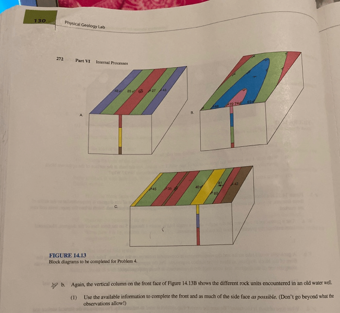 Physical geology lab manual answers